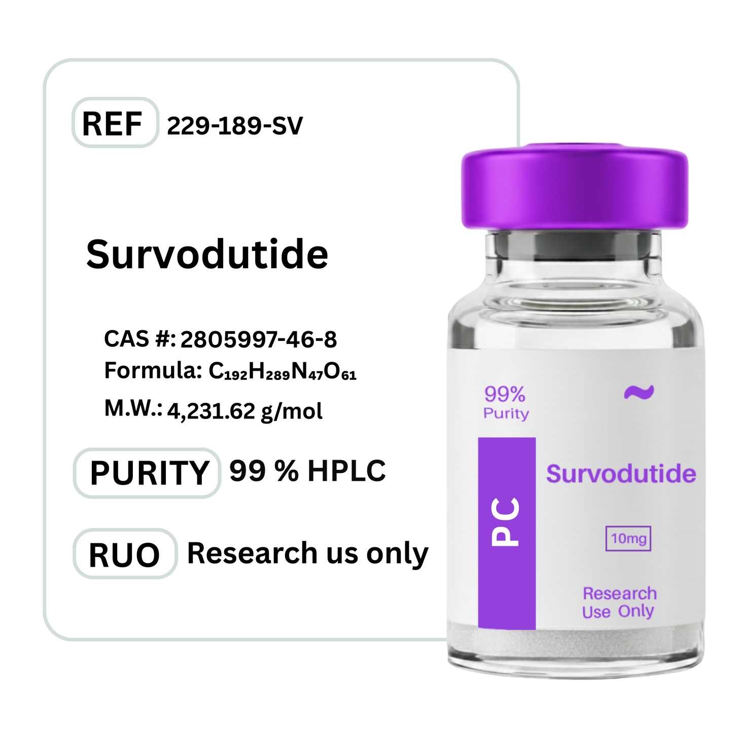 Survodutide